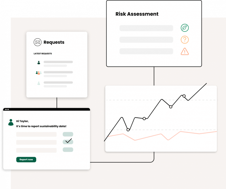 worldfavor-sustainability-platform-sustainable-investments-portfolio-performance