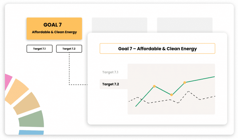 worldfavor-sustainability-platform-sustainability-management-progress-insights