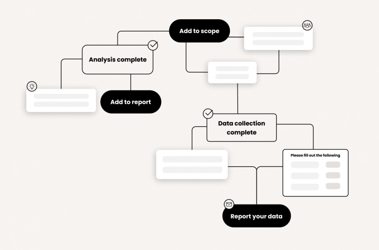 worldfavor-sustainability-platform-sustainability-management-automated-data