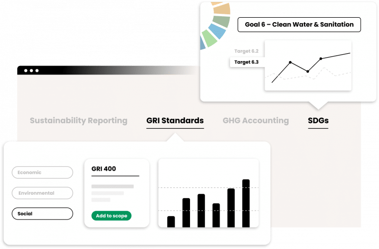 worldfavor-sustainability-platfrom-sustainability-management-frameworks-sdg-gri