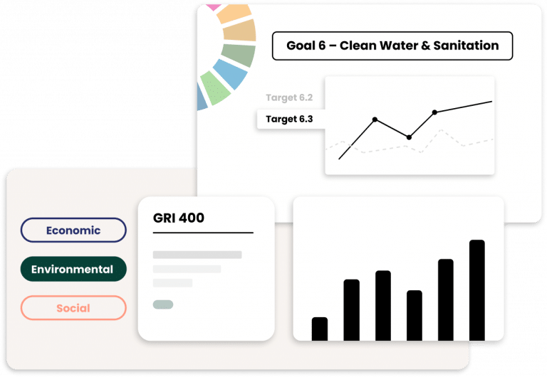 worldfavor-sustainability-platform-sustainability-management-international-indices