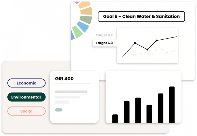 worldfavor-sustainability-platform-sustainability-management-international-indices