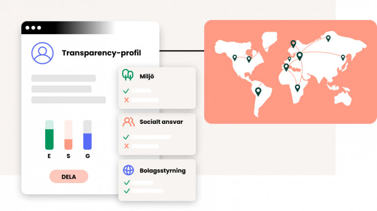 transparency profil karta