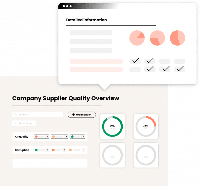 worldfavor-sustainability-platform-sustainable-sourcing-insights