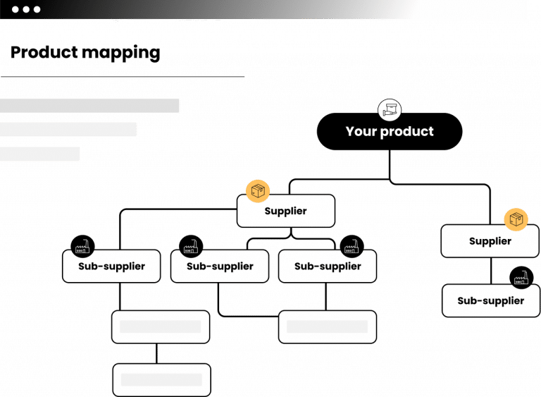 worldfavor-sustainability-platform-supply-chain-visibility-product-mapping